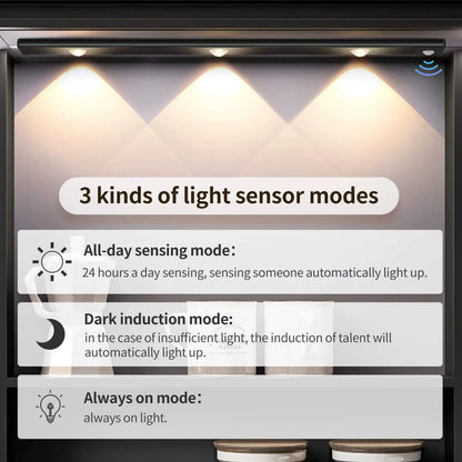 Auto Sensor Under Shelf Light