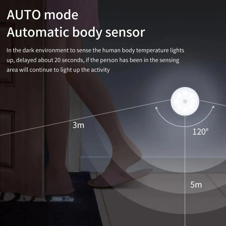 LED Atmosphere Night Light