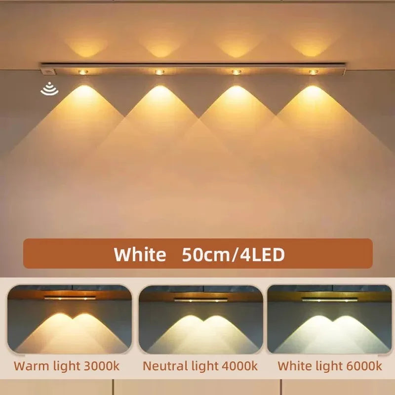 Auto Sensor Under Shelf Light
