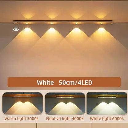 Auto Sensor Under Shelf Light