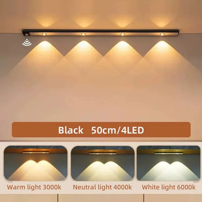 Auto Sensor Under Shelf Light