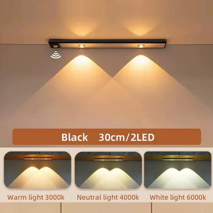 Auto Sensor Under Shelf Light
