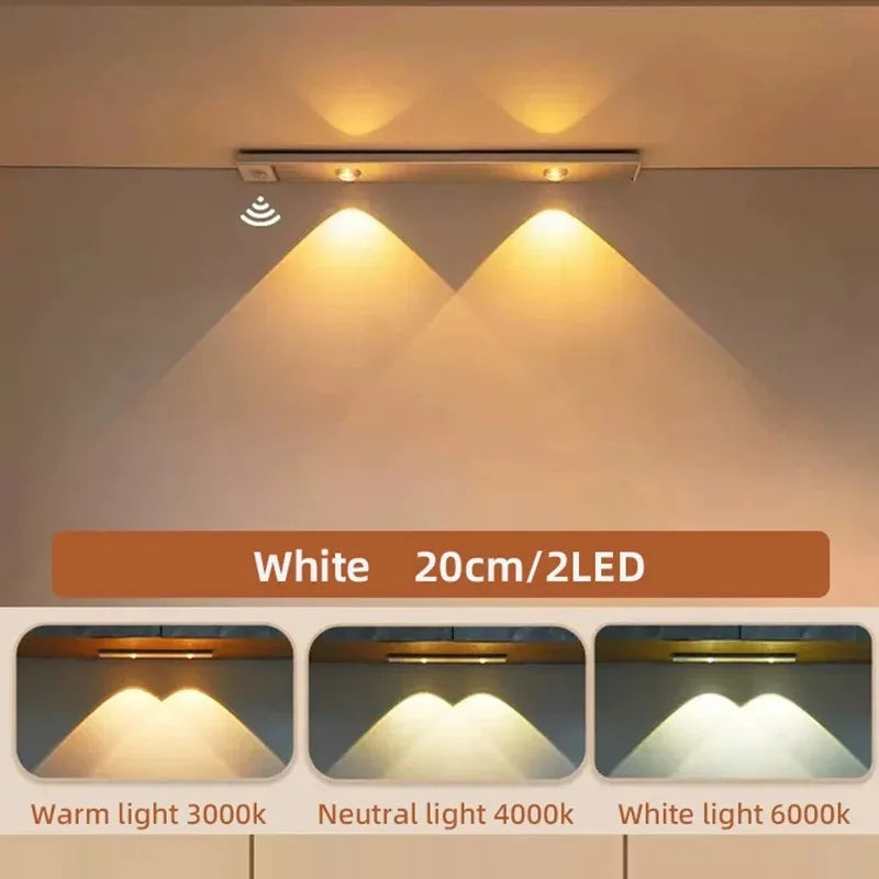 Auto Sensor Under Shelf Light
