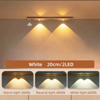 Auto Sensor Under Shelf Light