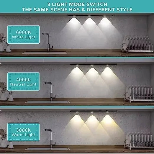 Auto Sensor Under Shelf Light