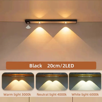 Auto Sensor Under Shelf Light