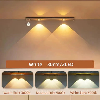 Auto Sensor Under Shelf Light