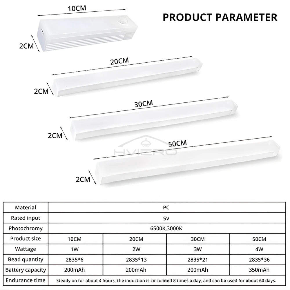 Cabinet LED Backlight